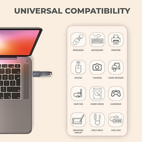 Amkette USB 3.0 Type-C Male to USB-A Female OTG Adapter, 5Gbps Data Transfer, 15W Fast Charging | Compact, Portable & Durable Aluminum Alloy | Universal Compatibility for Laptops & More
